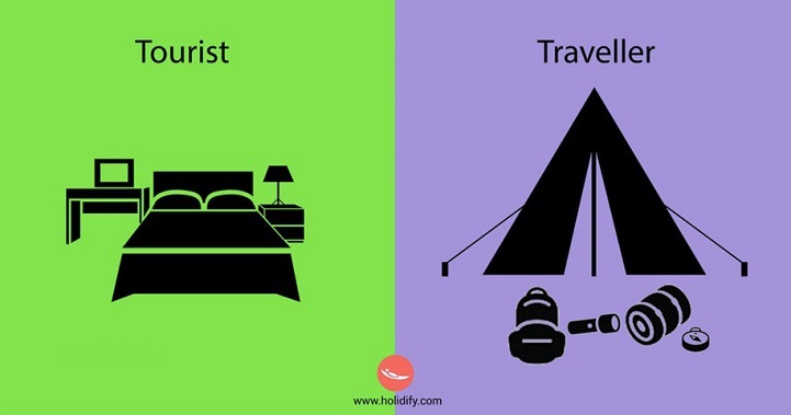 illustrationdifferencestravelertouristholidify1