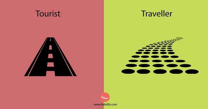 illustrationdifferencestravelertouristholidify14