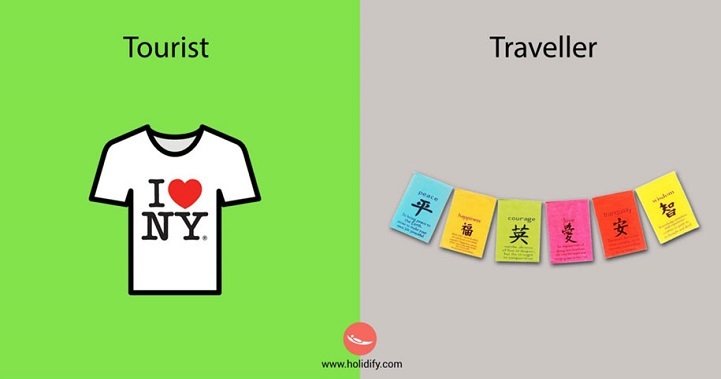 illustrationdifferencestravelertouristholidify2