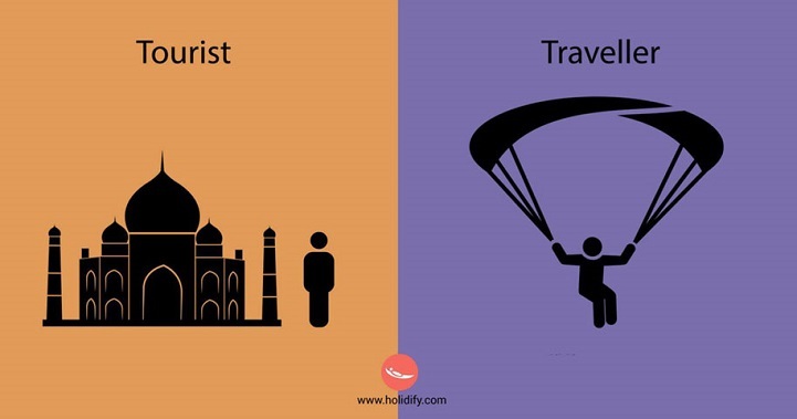 illustrationdifferencestravelertouristholidify4