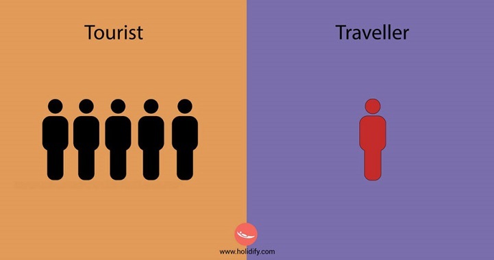 illustrationdifferencestravelertouristholidify5