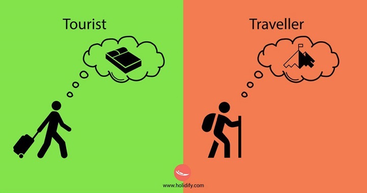 illustrationdifferencestravelertouristholidify7