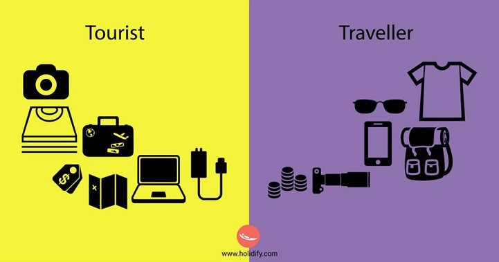 illustrationdifferencestravelertouristholidify9